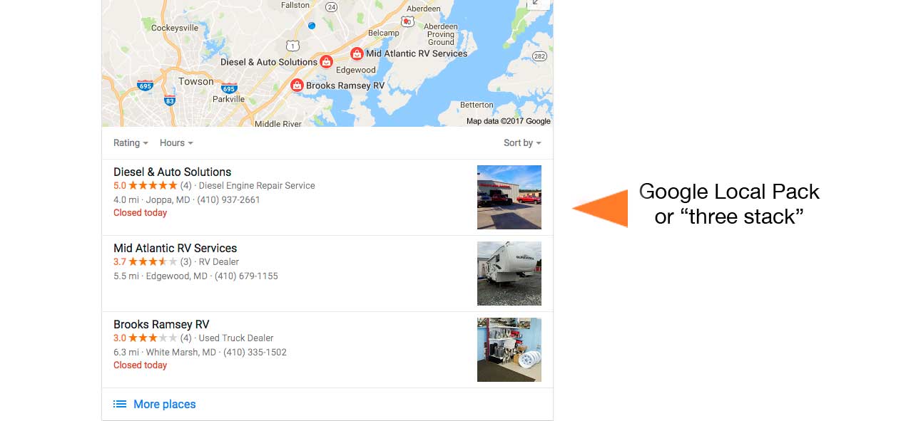 Google