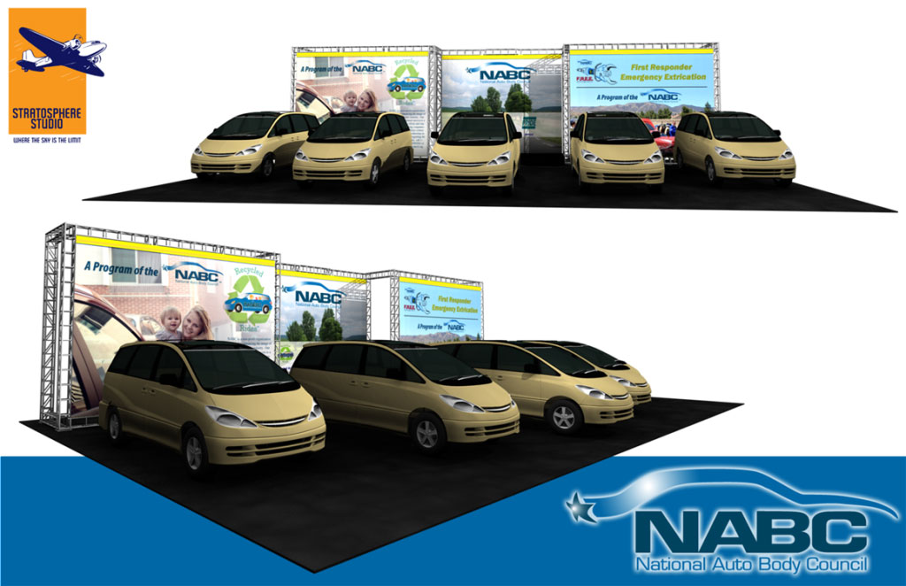 NABC