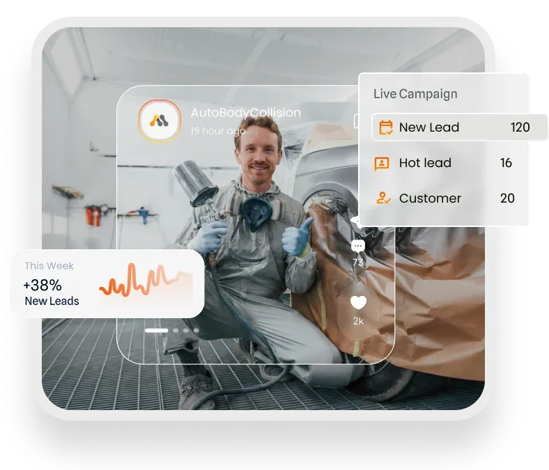 Auto body shop analytics dashboard